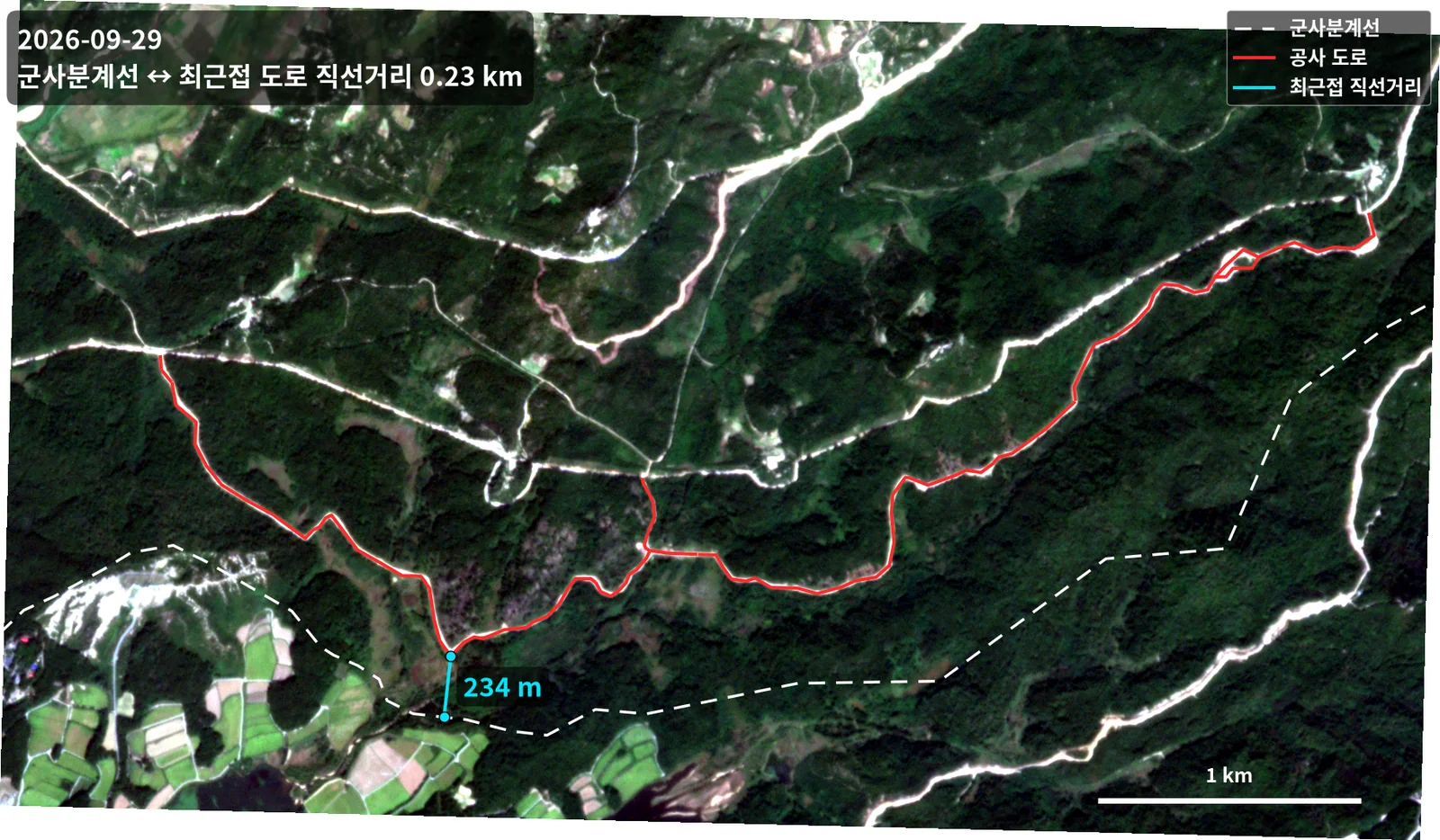 군사분계선까지 최단거리 약 230 m