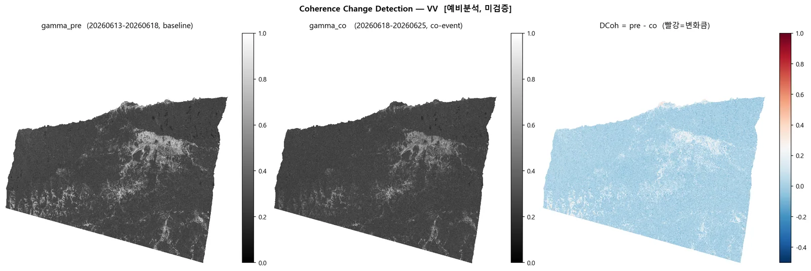 지진 전 코히런스(06-13→06-18), 지진 포함 코히런스(06-18→06-25), 차분 ΔCoh