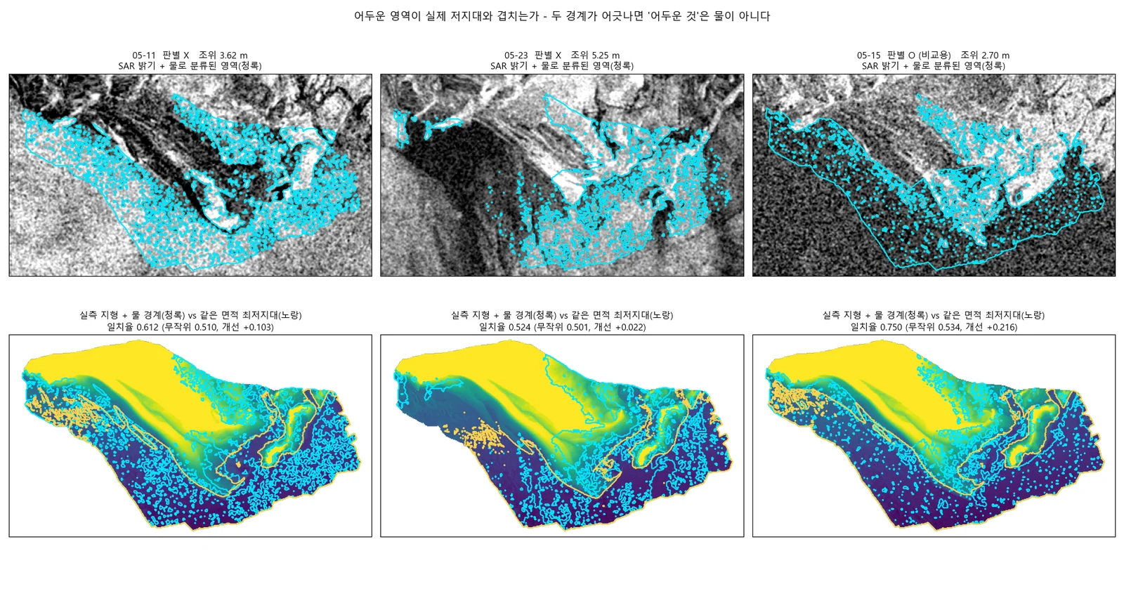 수륙경계선 추출과 지형 대조